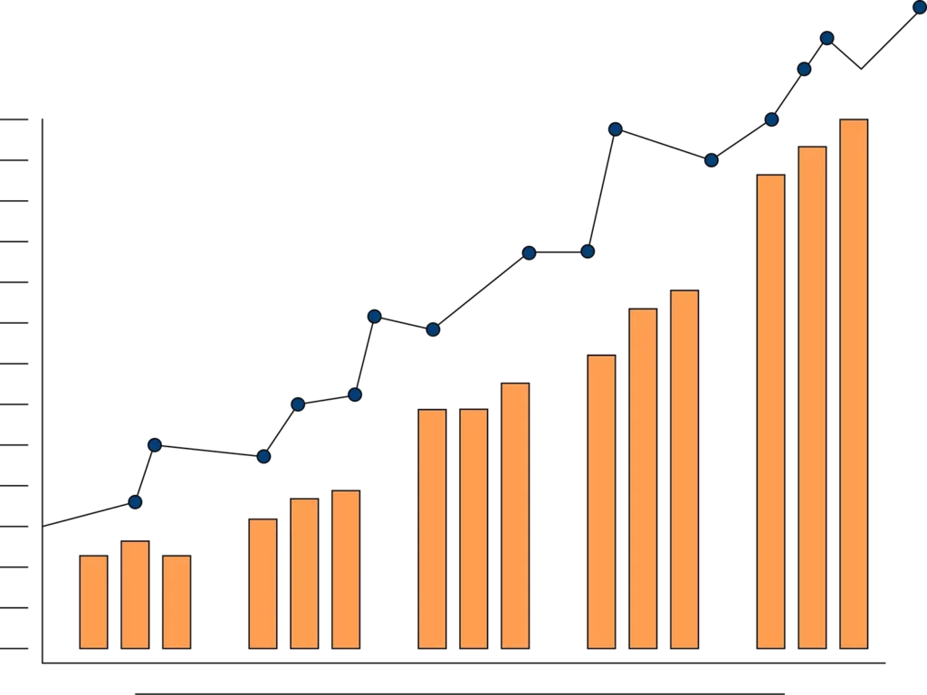 Continuum Systems Radiology Cloud Solution Profit