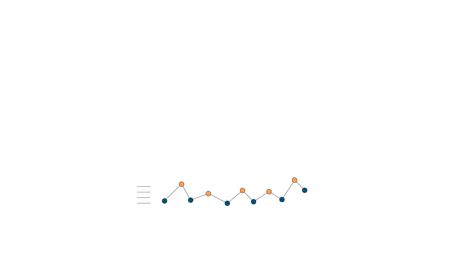 04 ContinuumSystemes Layers Frame6 LineGraph 01