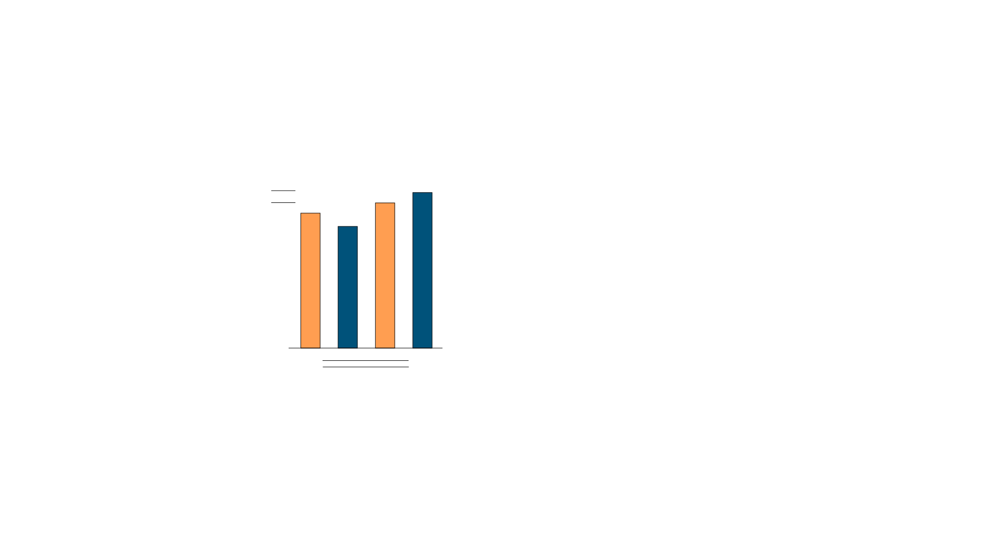 05 ContinuumSystemes Layers Frame6 BarGraph 01