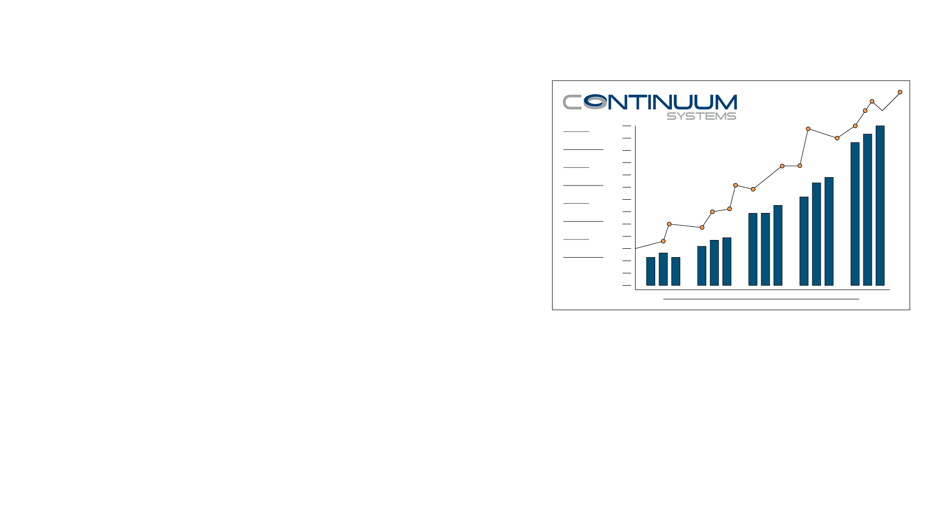 06 ContinuumSystemes Layers Frame5 Graph 01